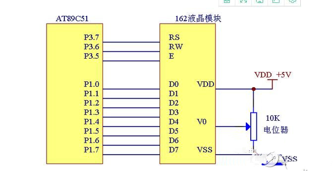 lcd1602與lcd12864優(yōu)缺點(diǎn)