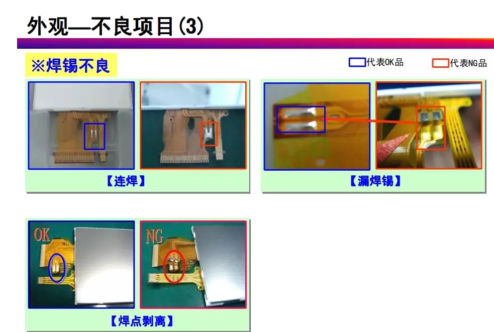 tft-lcd常見不良現象分析