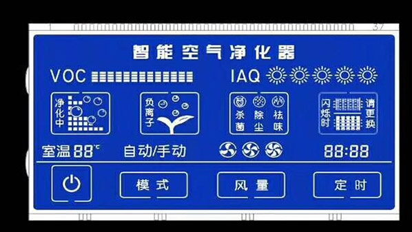 TFT-LCD液晶顯示技術(shù)的發(fā)展