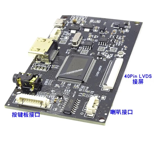 屏幕接口到底是LVDS還是eDP？全面解析！